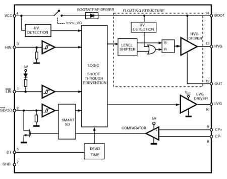 car circuit diagram ic l9302 